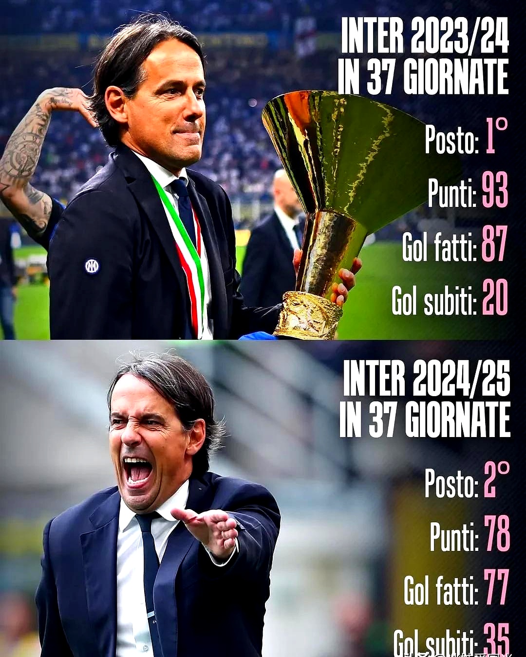 法国杯倒计时,国际米兰国际比赛日更衣室发声,细节引发关注,气氛紧张,数据趋势出现新变化的简单介绍 法国杯倒计时,国际米兰国际比赛日更衣室发声,细节引发关注,气氛紧张,数据趋势出现新变化的简单介绍