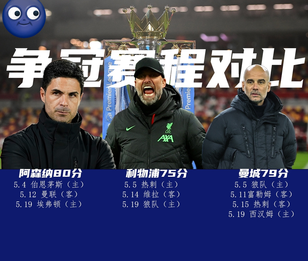 西汉姆迎欧超杯关键赛，今晨遗憾出局，态度坚定，团队化学反应显著的简单介绍