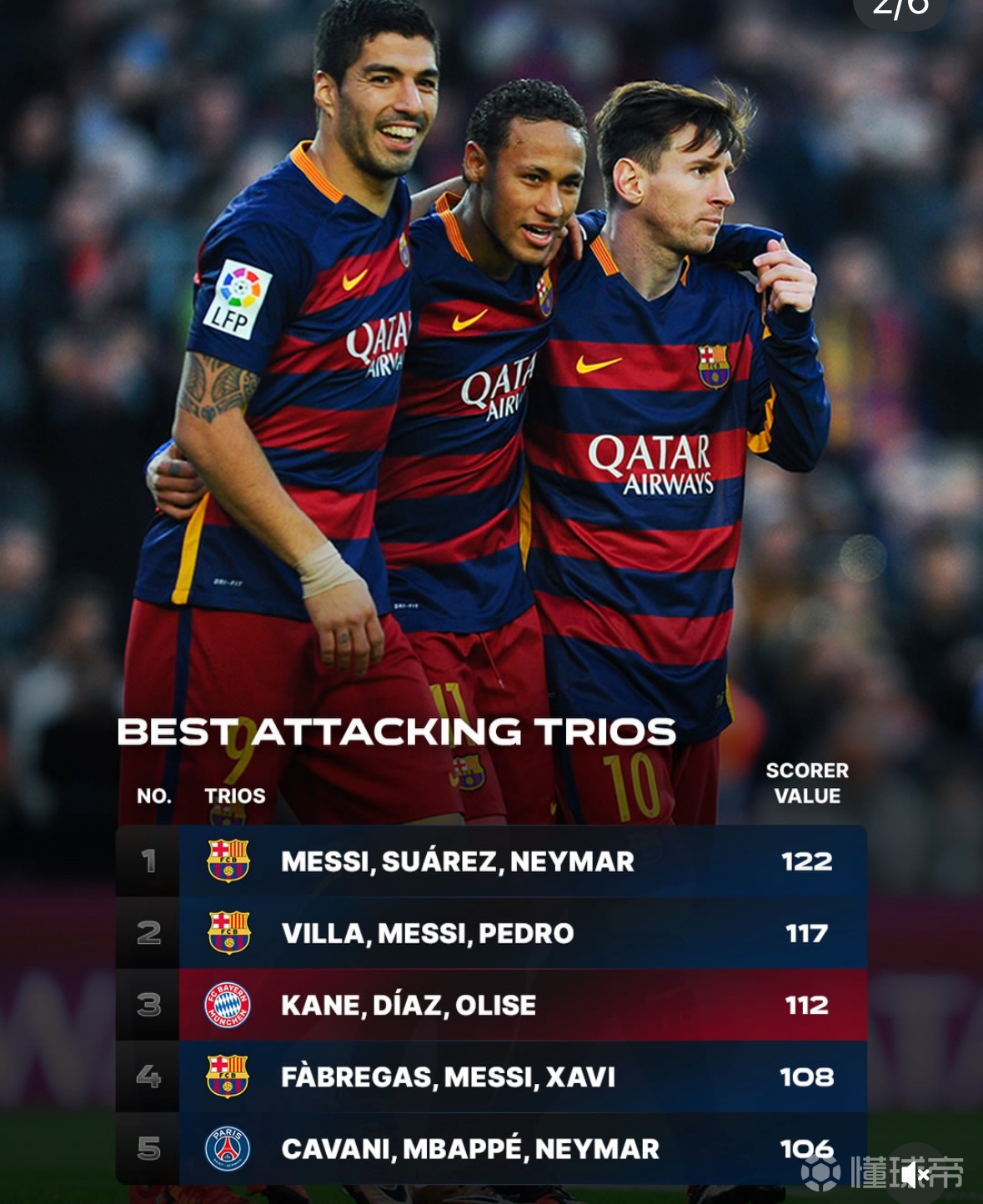 包含刚刚！巴塞罗那调整名单备战欧超杯萨拉赫爆冷击败TES，集结日亚特兰大调整名单以备国王杯的词条